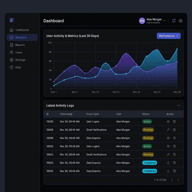 SaaS Dashboard Demo Interface